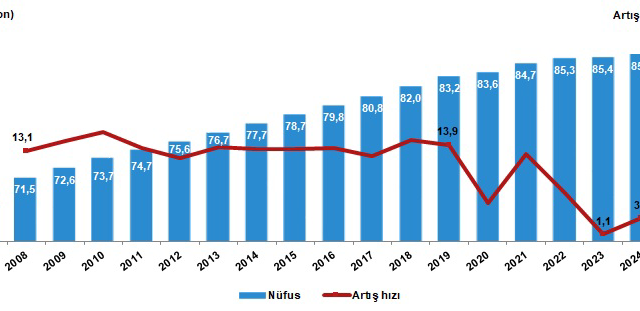 Nüfus Bilgilerini Paylaşmada Kesin Çözüm: En İyi Programlar [2026] - Kapak Görseli